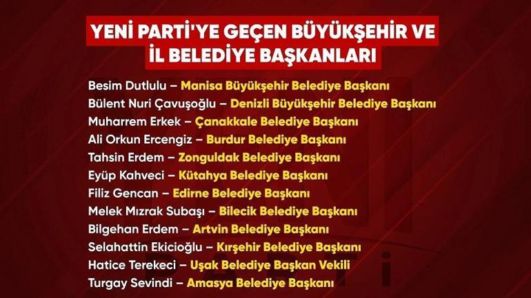 Gözler Mansur Yavaşta Yeni Partiye geçecek mi