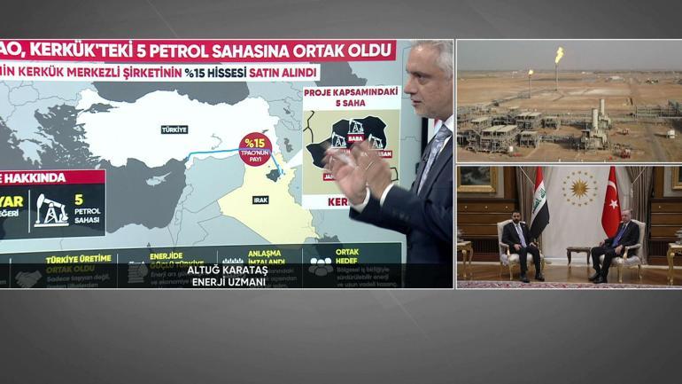 Türkiye Kerkük petrolüne ortak oldu Tarihi anlaşma ne getirecek