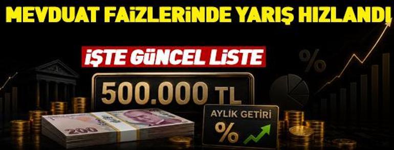 31 Temmuz 2026 Cuma gününün son dakika önemli gelişmeleri (CNN TÜRK 16.30 bülteni)