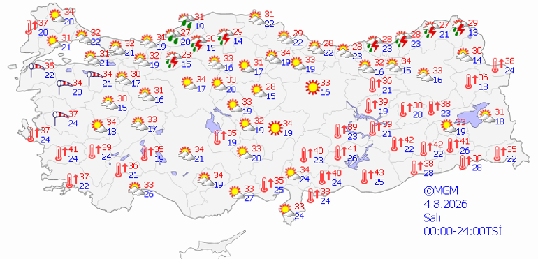 4 AĞUSTOS HAVA DURUMU SON DAKİKA| Bugün İstanbul, Ankara, İzmir’de hava nasıl olacak
