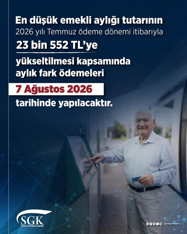 SON DAKİKA... Emekli zam farklarının hesaplara yatacağı tarih belli oldu