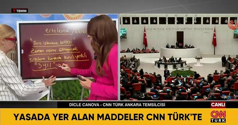 Terörsüz Türkiye yasasında yer alan maddeler CNN TÜRKte