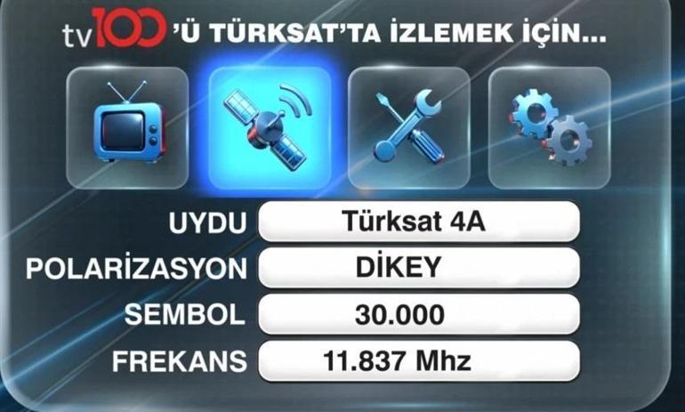  Fenerbahçe Şampiyonlar Ligi 3. Ön Eleme Turu Maçı Kadrosu