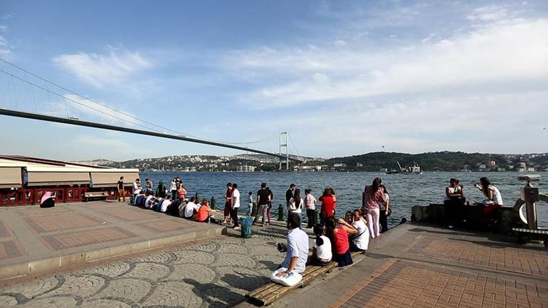 Sıcaklıklar artıyor, nem oranı düşüyor