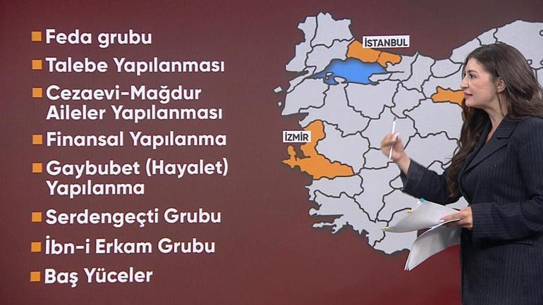 İşte FETÖnün güncel yapılanması