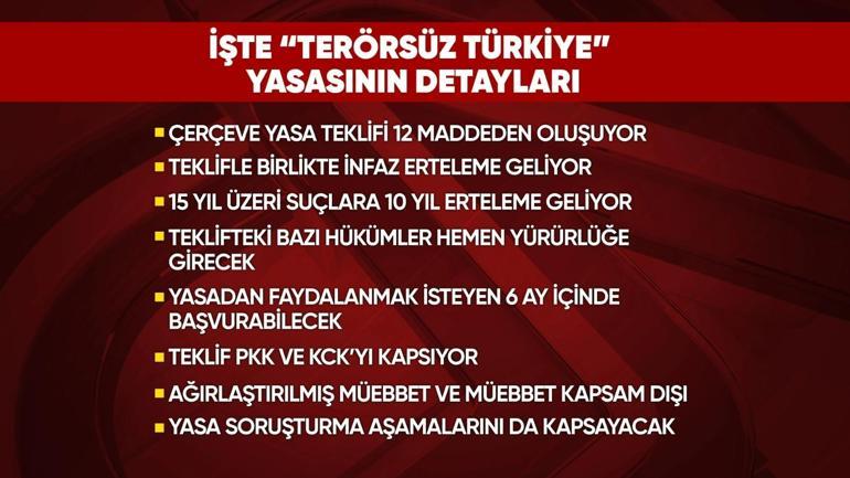  Ana gündem Terörsüz Türkiye