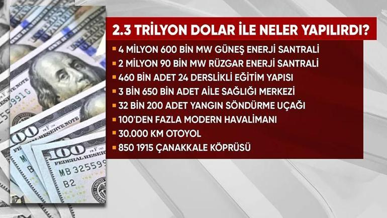 Terörün Türkiyeye ekonomik faturası… 2,3 trilyon dolar ile hangi yatırımlar yapılırdı