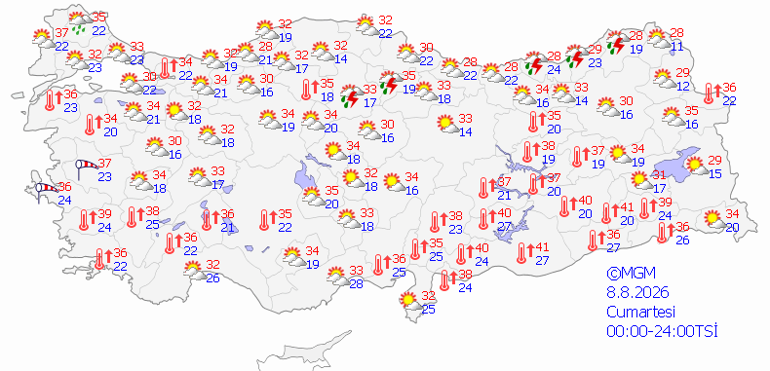 8 AĞUSTOS HAVALAR NASIL OLACAK İl il hava durumu tahminleri Yağmur yağacak mı Havalar ısınacak mı, serinleyecek mi Meteoroloji tarih verdi...