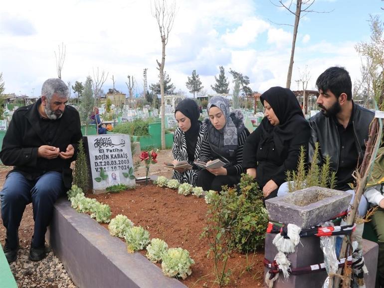 Kabaiş ailesini tehdide 2 tutuklama
