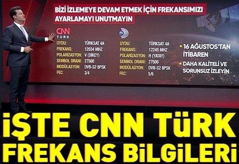 11 Ağustos Salı 2026 gününün son dakika önemli gelişmeleri (CNN TÜRK 11.30 bülteni)