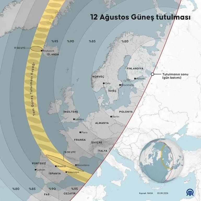 GÜNEŞ TUTULMASI SAAT KAÇTA OLACAK Güneş Tutulması Türkiyeden Görülecek mi 12 Ağustos 2026 Güneş Tutulması Saati