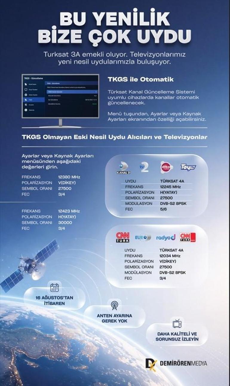 BÜYÜK DEĞİŞİME 3 GÜN KALDI