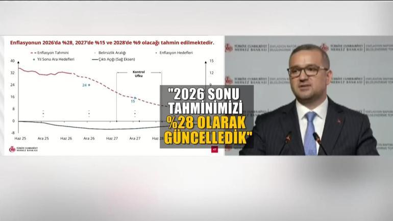Motorindeki ÖTV ne zaman yeniden artacak
