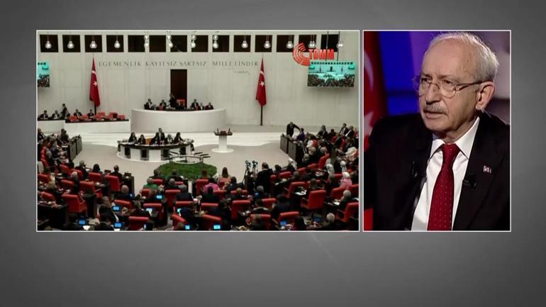 CHP’li vekillerin tutumu ne olur