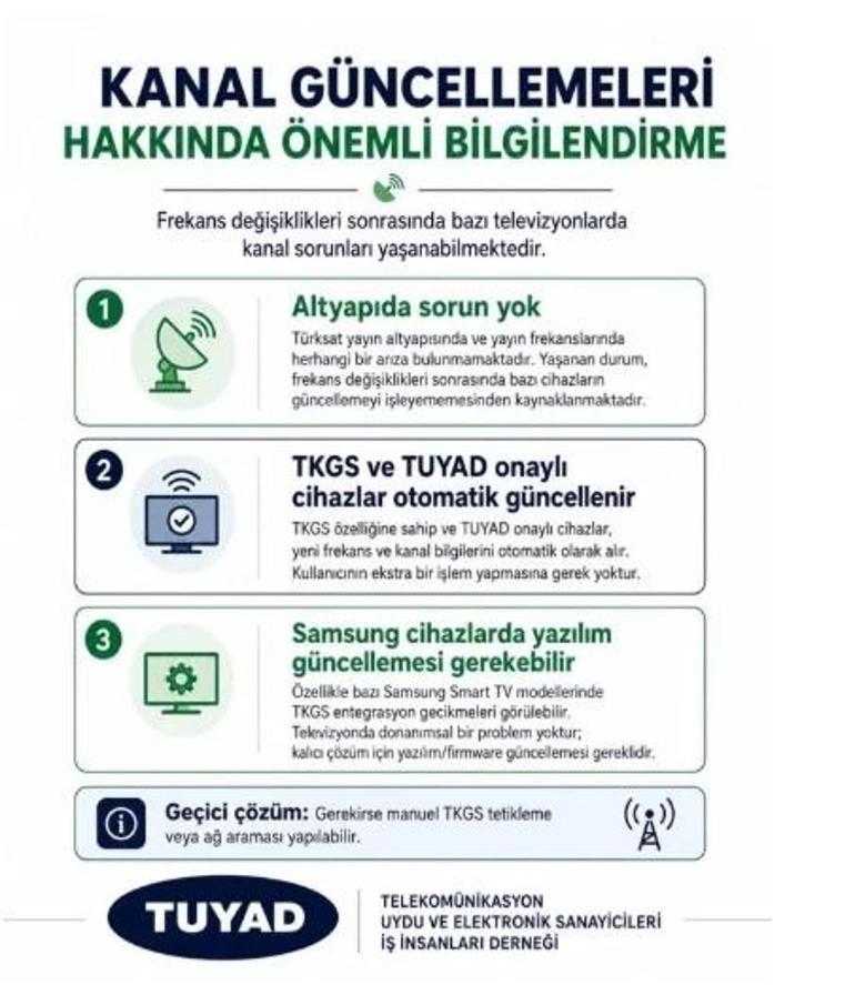 Televizyonda kanal ve frekans sorunu nasıl çözülür İşte adım adım yapılması gerekenler
