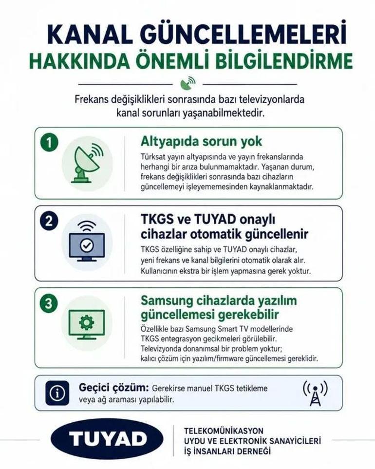 TVde kanal ve frekans sorunu nasıl çözülür Adım adım rehber
