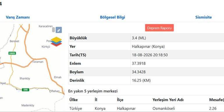 AFAD duyurdu Konyada deprem oldu