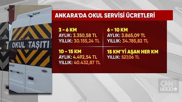 Kaç kilometrede ücret ne kadar oldu