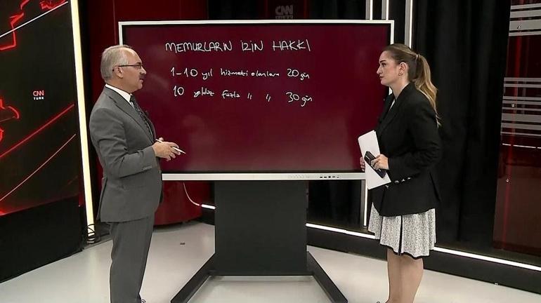 ÇALIŞANLAR DİKKAT İzin süreleri ve haklarınızı biliyor Musunuz İşçi ve memurlar için rehber…