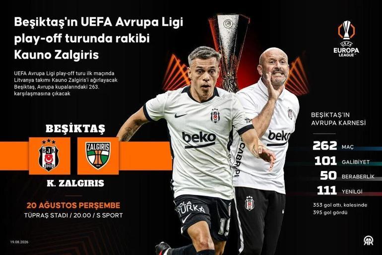 BEŞİKTAŞ - KAUNO ZALGİRİS MAÇI HANGİ KANALDA UEFA Avrupa Ligi play-off turu Beşiktaş Zalgiris maçı saat kaçta, ne zaman Vlahovic oynayacak mı