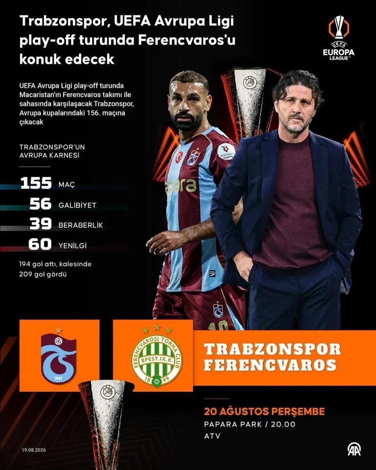 TRABZONSPOR FERENCVAROS MAÇI HANGİ HANGİ KANALDA Trabzonspor Ferencvaros maçı saat kaçta, şifresiz mi Mohamed Salah İlk 11de mi