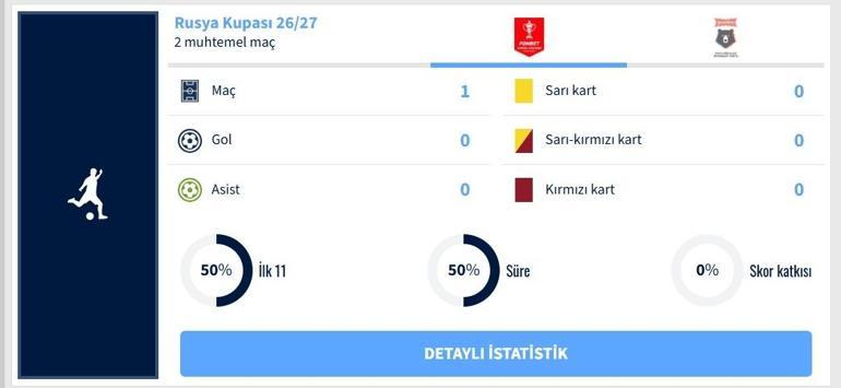 BATRAKOV KİMDİR Galatasarayın Yeni Transferi Aleksey Batrakov Kaç Yaşında, Hangi Takımlarda Oynadı İşte Batrakov Transfermarkt İstatistikleri...