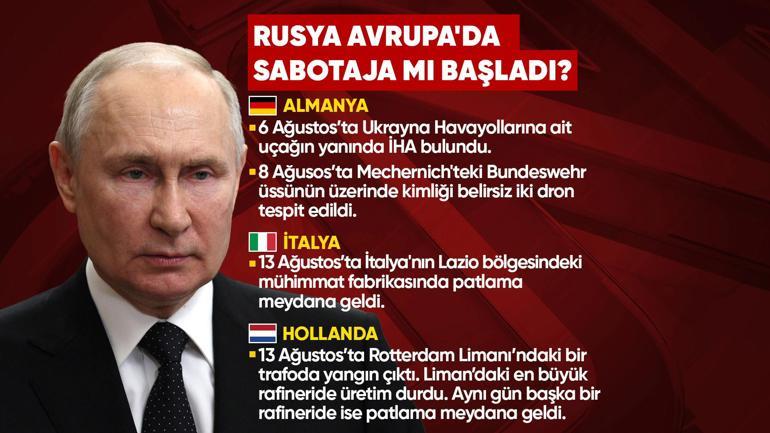 Özel Haber | Şüpheli olaylar zinciri: Gizemli İHAlar, patlamalar, trafolar... RUSYA AVRUPADA SABOTAJA MI BAŞLADI