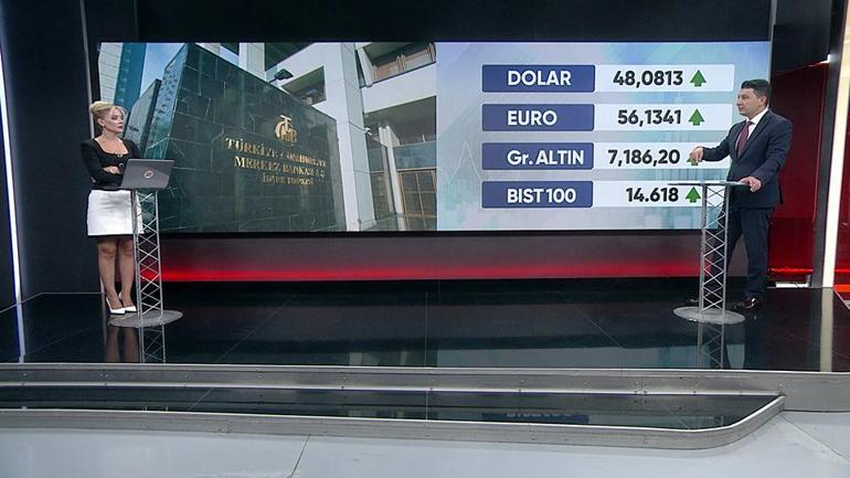 Merkez Bankasının repo kararı faiz indirimi sinyali mi Muhammet Bayram açıkladı