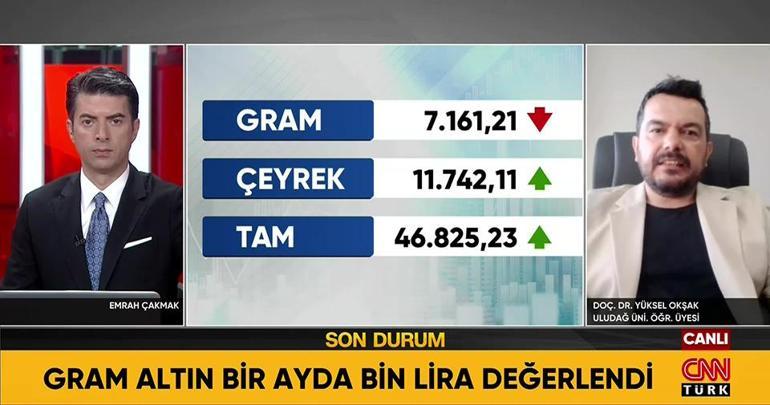 Gram altın 7.200 lirayı test etti: Yükselişin nedeni ne, 10 bin lira mümkün mü