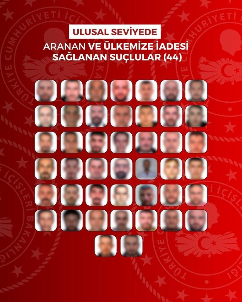 SON DAKİKA Kırmızı bültenle aranan 16 suçlu yurda getirildi