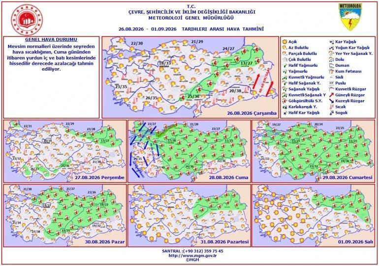 Hafta sonu planları suya düşebilir Aşırı sıcak hava yerini sağanağa bırakacak