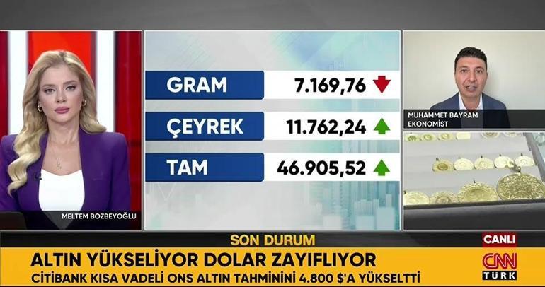 Altın alacaklar dikkat Muhammet Bayramdan 8 bin TL mesajı
