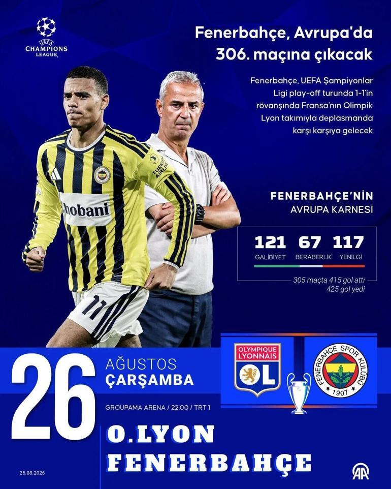  Şampiyonlar Ligi Lyon Fenerbahçe Rövanç Maçı TRT 1 Canlı Yayınında Kerem Aktürkoğlu Oynayacak Mı İşte Maç Kadrosu...