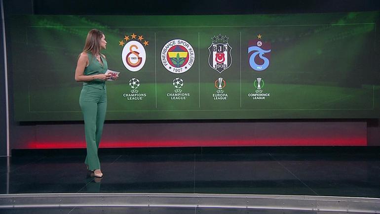 Galatasaray, Fenerbahçe, Beşiktaş ve Trabzonsporun kasası dolacak