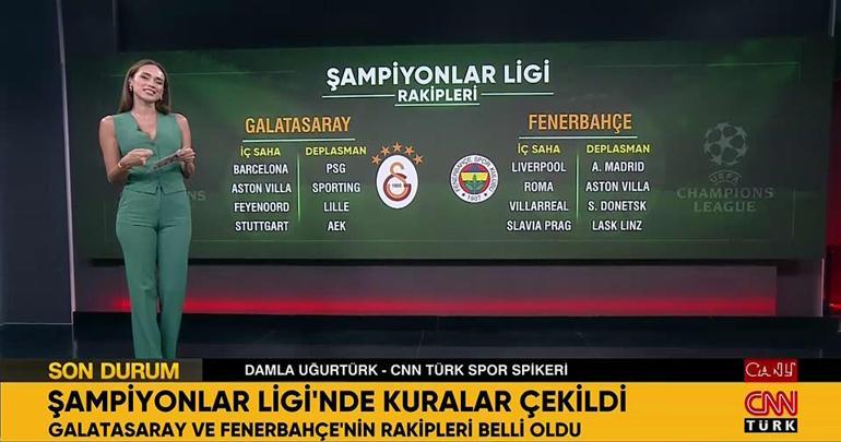Galatasaray, Fenerbahçe, Beşiktaş ve Trabzonsporun kasası dolacak