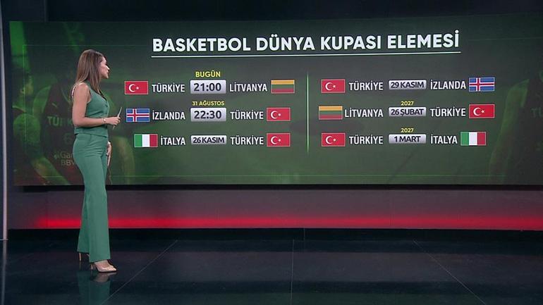 Galatasaray, Fenerbahçe, Beşiktaş ve Trabzonsporun kasası dolacak