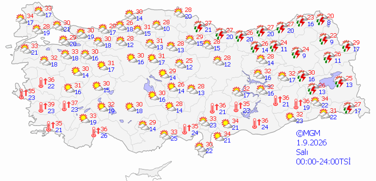 1 EYLÜL HAVA DURUMU SON DAKİKA | İstanbul, İzmir, Ankara’da bugün hava nasıl olacak