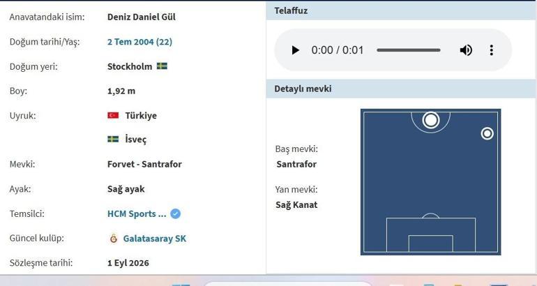  Milli Yıldız Deniz Daniel Gül Mevki Ne, Kimdir, Kaç Yaşında Deniz Gül Hangi Takımda Onuyor İşte Transfermark Verileri