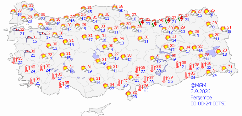 3 EYLÜL HAVA DURUMU: Bugün hava nasıl olacak İstanbul, İzmir, Ankara Meteoroloji hava tahminleri