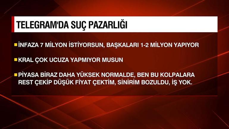  10 bin TLye yaralayıp, 700 bin TLye öldürüyorlar