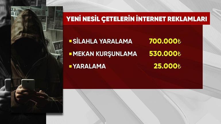  10 bin TLye yaralayıp, 700 bin TLye öldürüyorlar
