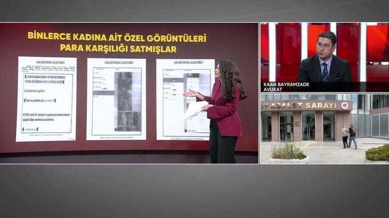 Gizli kamera skandalında yeni detaylar CNN TÜRK 100 sayfalık fezlekeye ulaştı