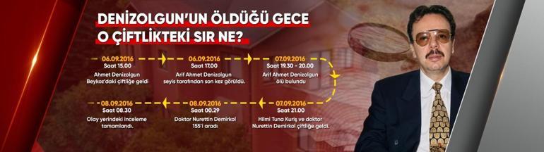  Tutuklanan doktorun ifadesi CNN TÜRKte