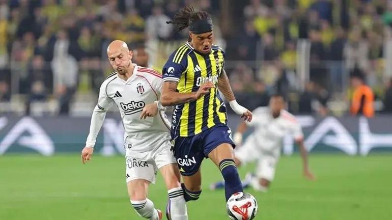 BEIN SPORTS TEK MAÇ SATIN ALMA| Süper Lig Fenerbahçe Beşiktaş derbisi beIN Sports tek maç satın alma nasıl yapılır