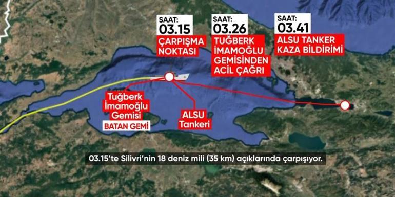 720 metre derinlikte bulundu Silivride batan Tuğberk İmamoğlu gemisi görüntülendi