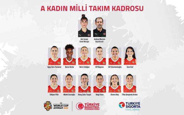 POTANIN PERİLERİ MAÇI CANLI İZLE | Türkiye-Porto Riko Kadın Basketbol Maçı Ne Zaman, Saat Kaçta, Hangi Kanalda