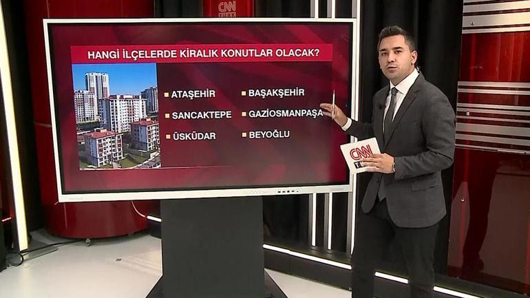 İstanbuldaki kiralık konutlara kim başvurabilecek