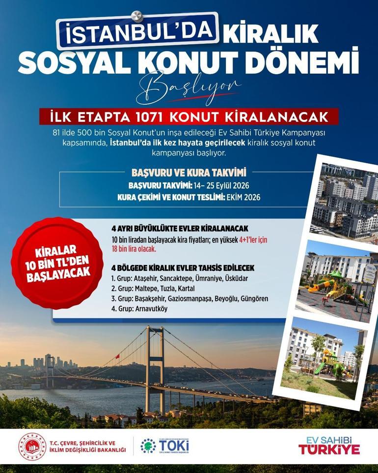 15 BİN KİRALIK SOSYAL KONUT FİYATLARI 2026 | İstanbul kiralık konut projesi başvuru şartları neler, konutlar nerede TOKİ kiralık konutlar 10 bin liradan başlıyor