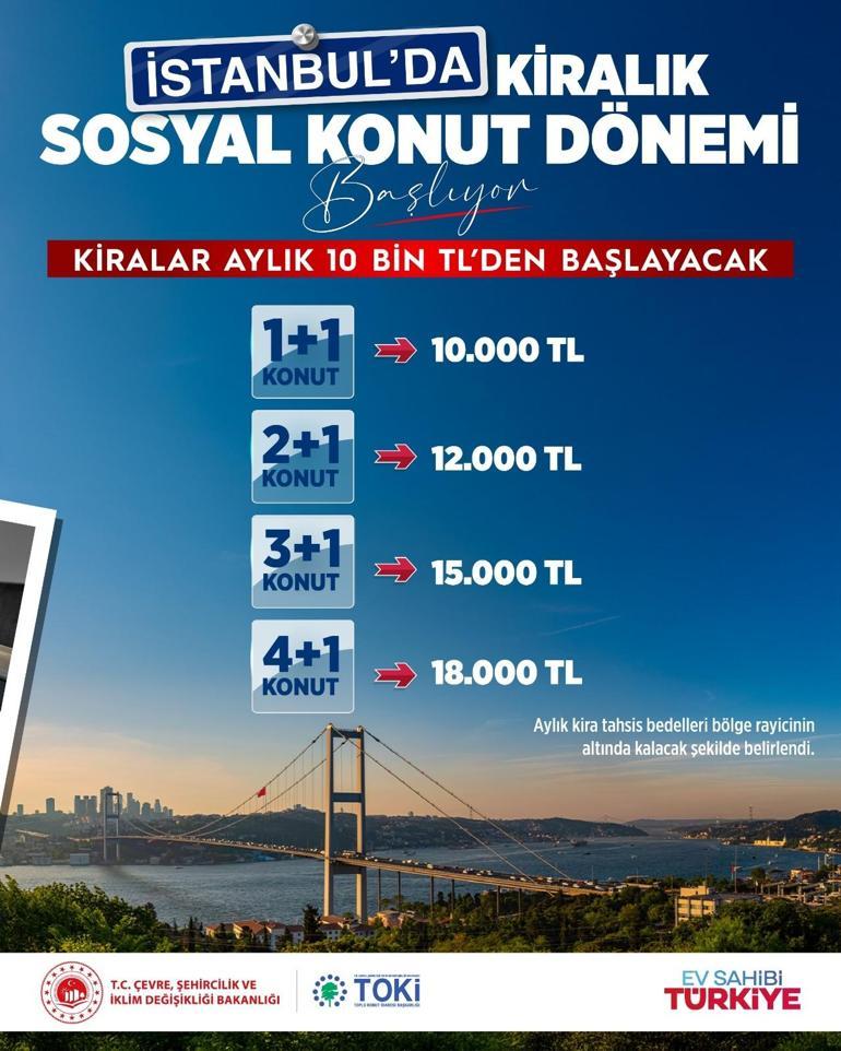 15 BİN KİRALIK SOSYAL KONUT FİYATLARI 2026 | İstanbul kiralık konut projesi başvuru şartları neler, konutlar nerede TOKİ kiralık konutlar 10 bin liradan başlıyor
