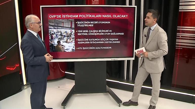 Ev gencini evden çıkaracak proje
